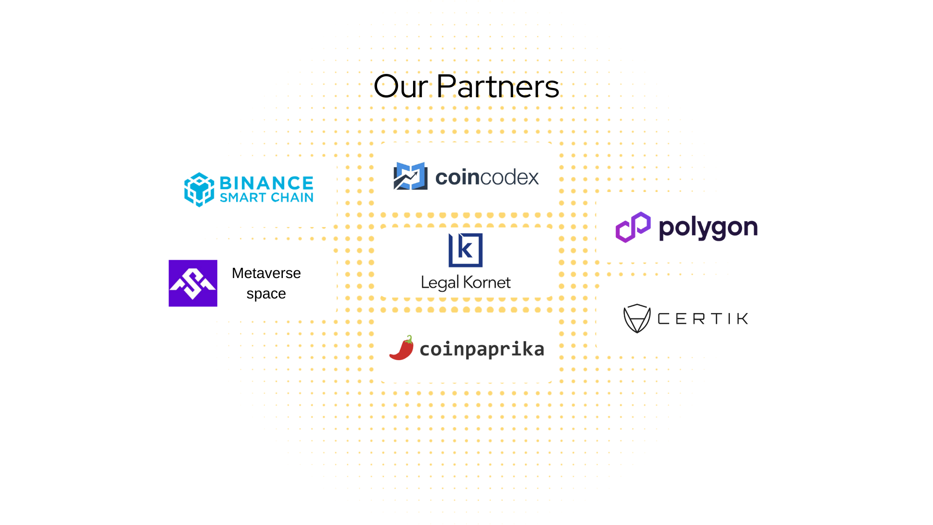 Our Partners